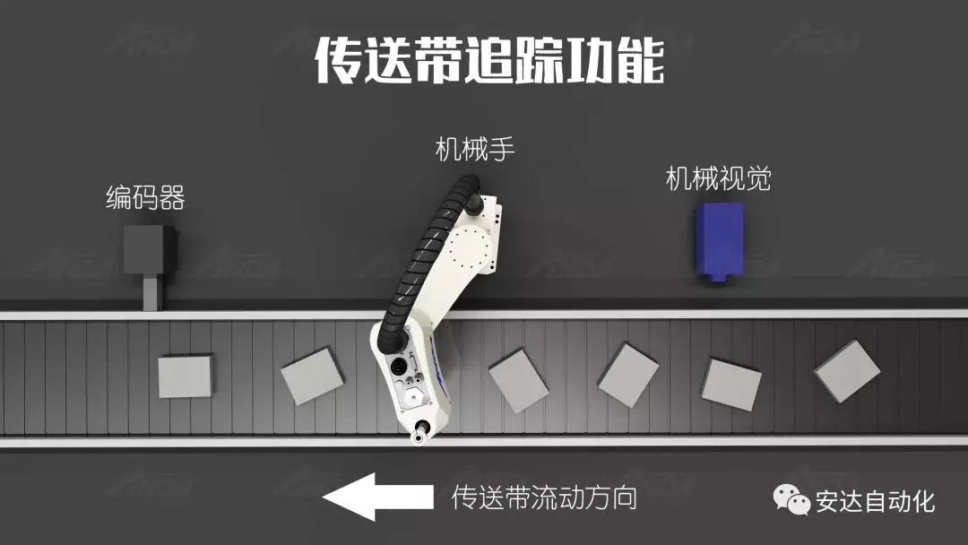 新品发布会 | 九游会J9发布多款机械手，聚焦智能制造产业