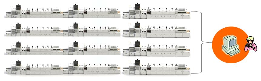 九游会J9应邀出席2019中国·华南SMT学术与应用技术年会